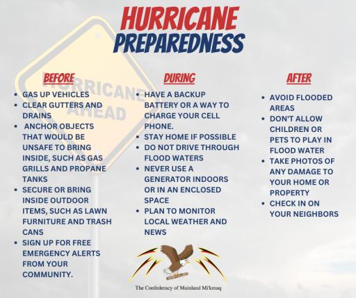 Hurricane Safety Checklist